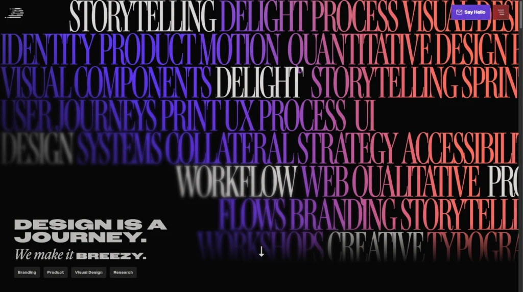 Modern Web Typography- Crafting Engaging and Accessible Digital Text 9